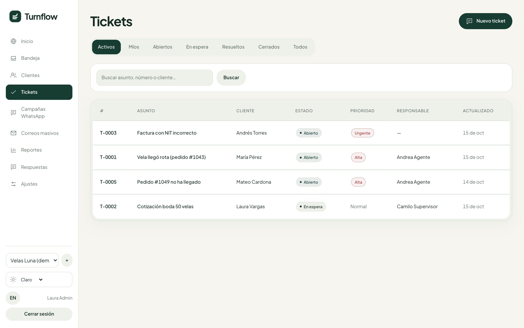 Lista de tickets